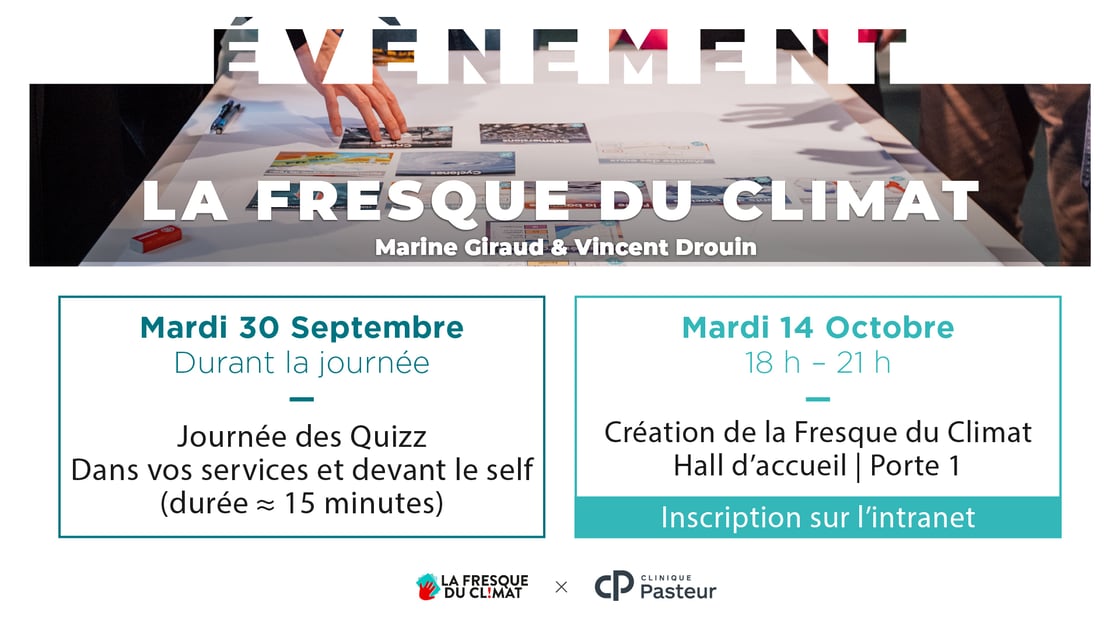 Fresque du Climat (écran) avec fresqueurs